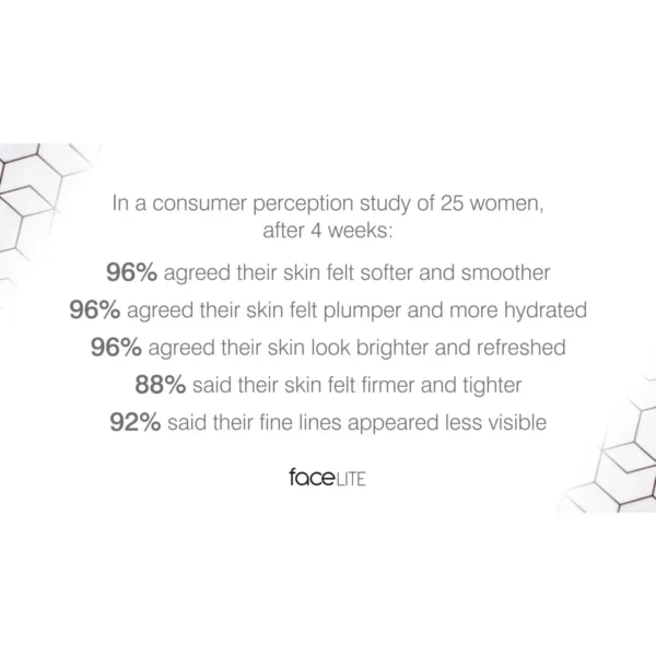 LED Face Mask - Rio faceLite Beauty Boosting